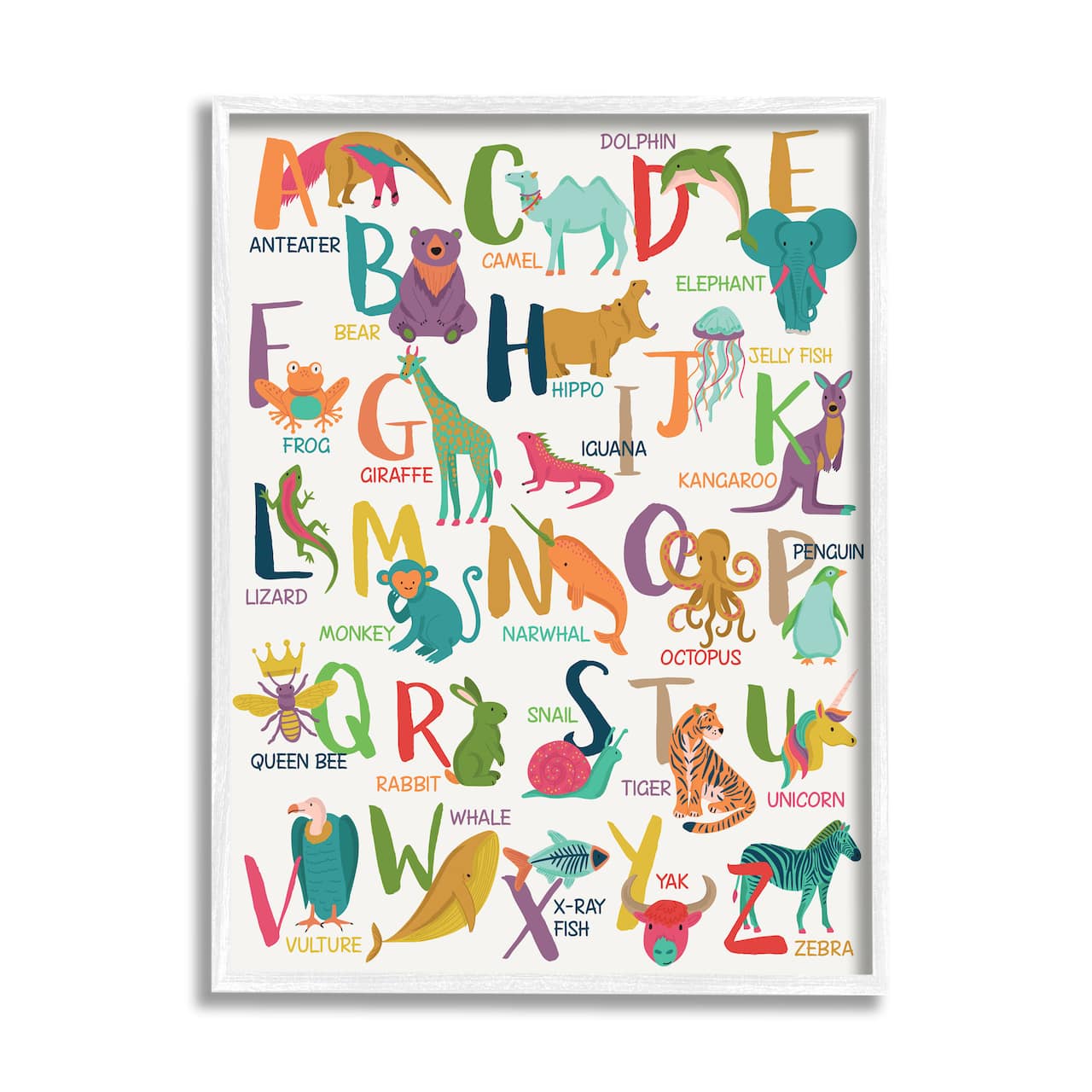 Stupell Industries Joyful Animal Alphabet Kid's Playful ABC Typography in White Frame Wall Art